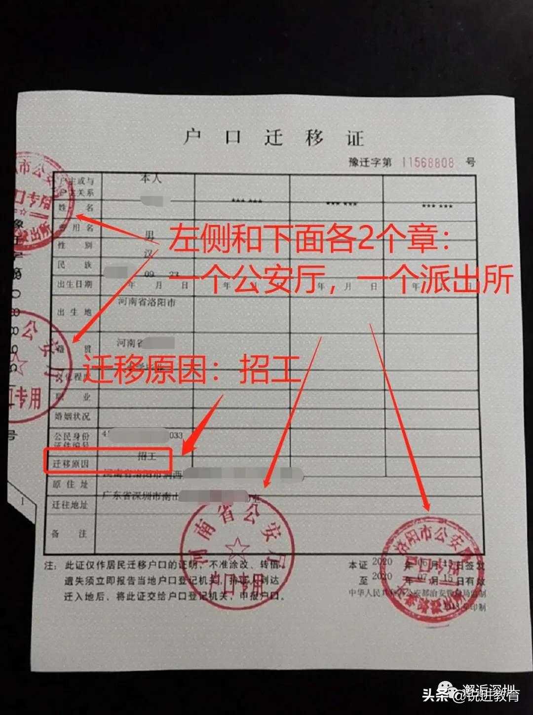 广东省外朋友们怎么办理深圳落户？一文你就能明白