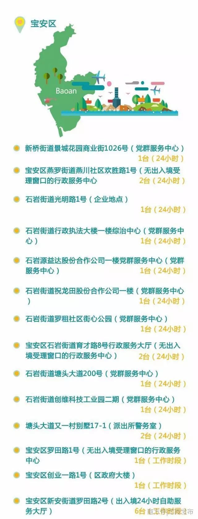 不用回户籍地！4月1日起出入境证件“全国通办”