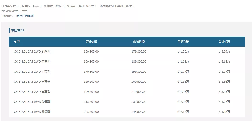 2020留学生落户最新指南、福利政策出炉（建议收藏）