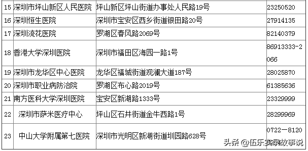 一份替我省了2000元的简易入深户攻略，取走不谢