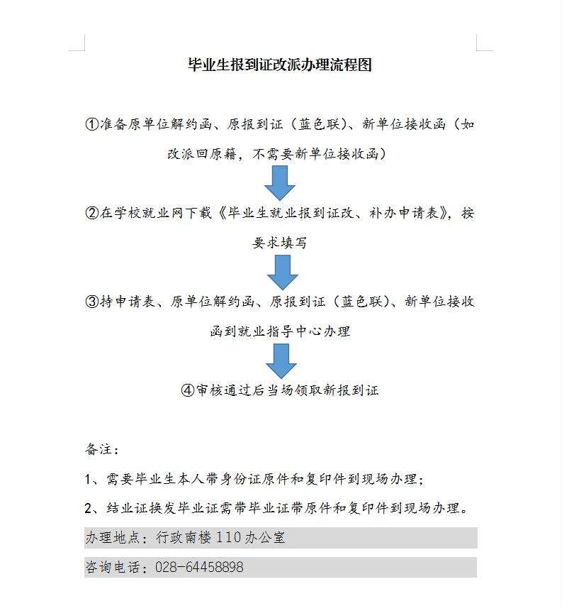 毕业生凭报到证如何入户深圳