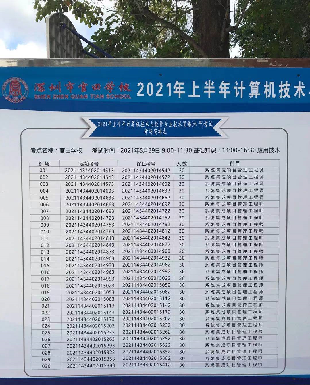 2022年，深圳入户：技能与职称的“巅峰对决”