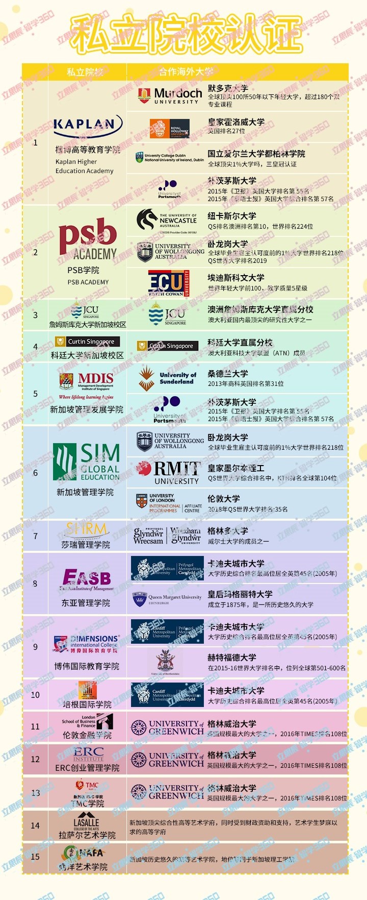 留学生归国就业潮来袭，解读关于留学生回国落户那些事儿