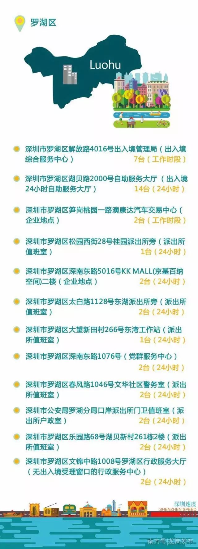 不用回户籍地！4月1日起出入境证件“全国通办”