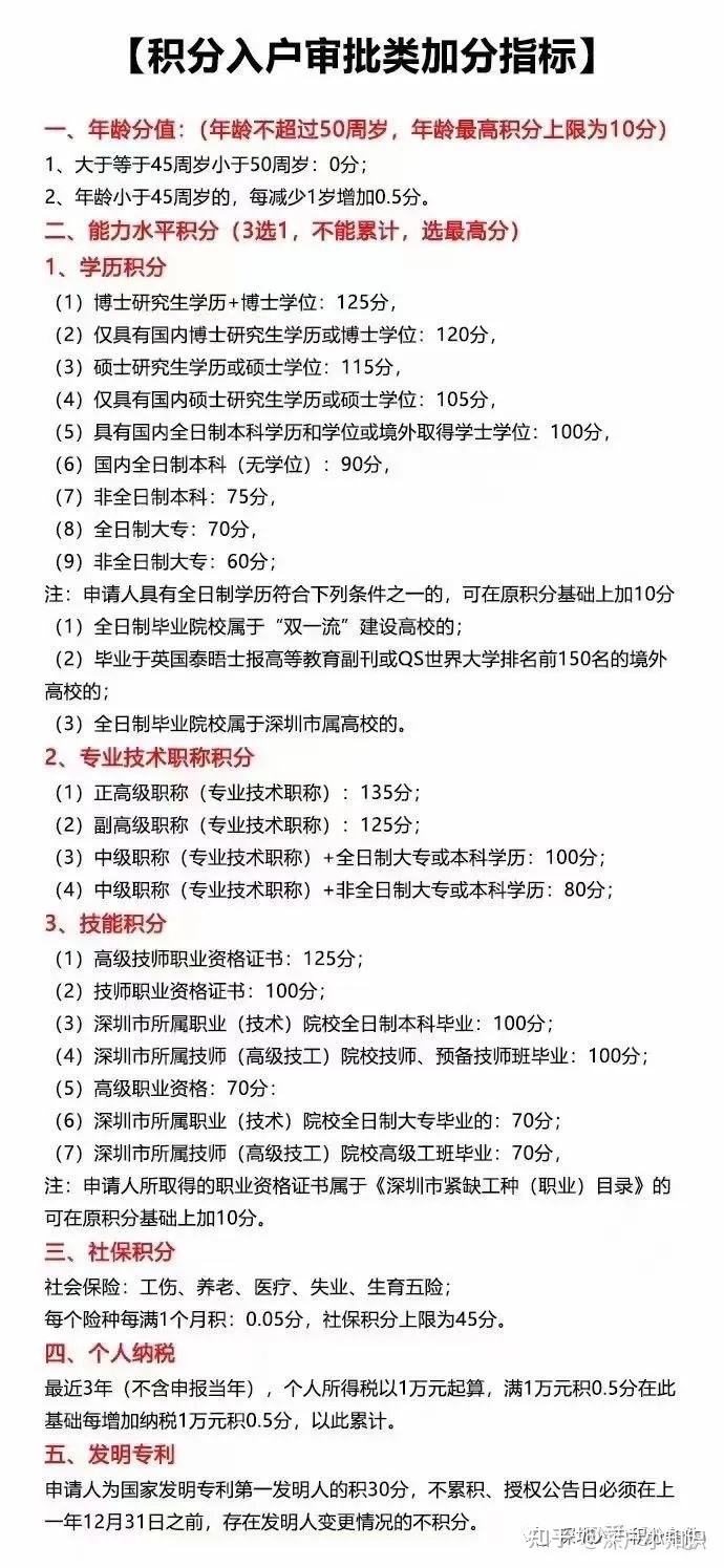 2021年深圳入户最新政策是什么？