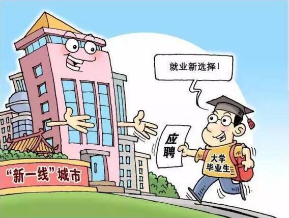 中国一二线城市哪个城市的户口含金量高？