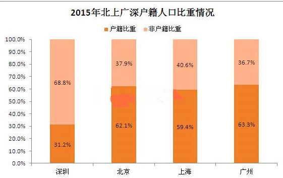 别被政策忽悠了，超生入深户并非“随便超生几个”，看看这后果！