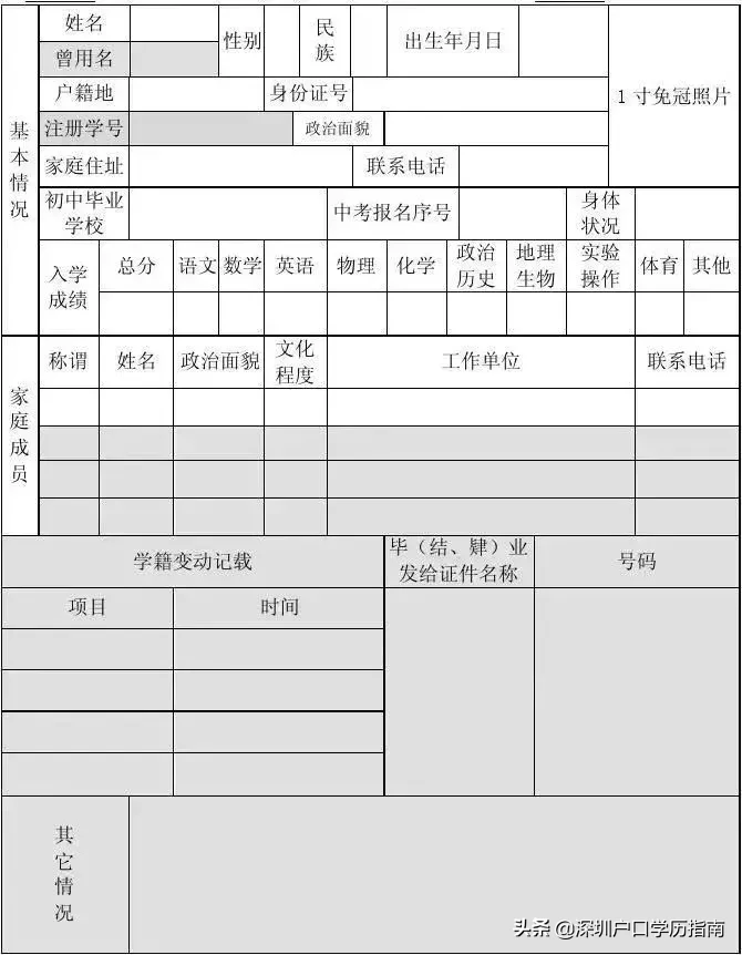 外地人与深圳人结婚，可以转深圳户口吗？孩子怎样入深户？