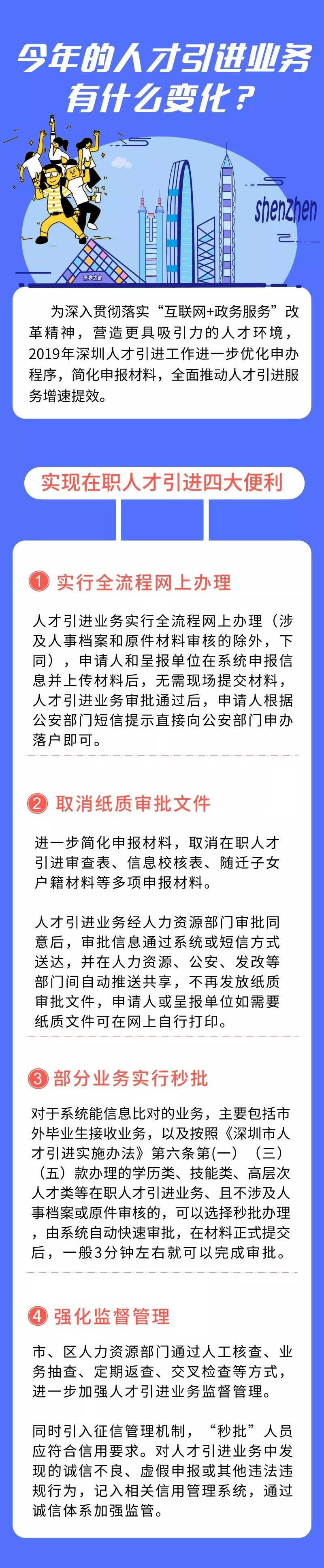 深圳人才引进系统明起申报！在职人才引进“秒批”全攻略奉上……