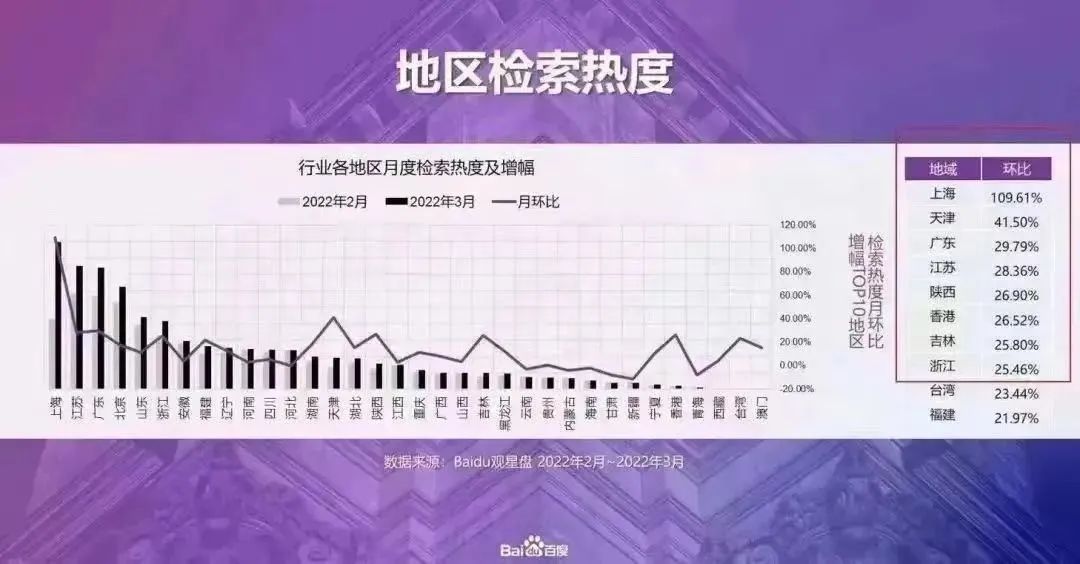 上海放大招：这类留学生毕业后，零门槛直接落户