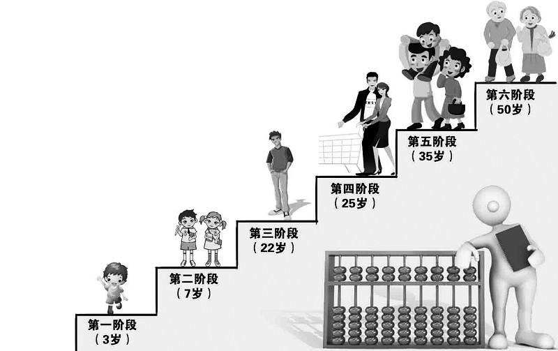 45岁以上可以入户深圳吗（深圳入户条件2022新规定）