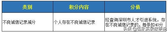 不花钱就能办理入深户的简易攻略，取走不谢