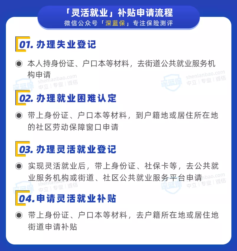 没有工作单位，这样交社保可以省下十几万！还能领更多的养老金