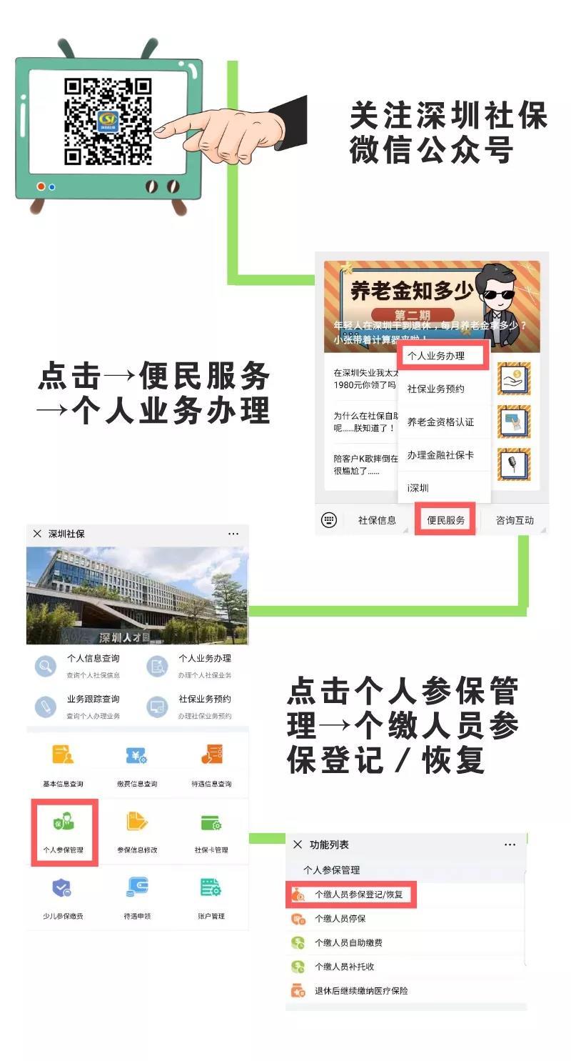 深圳人：个人怎么缴社保，每月缴多少？看这篇够了