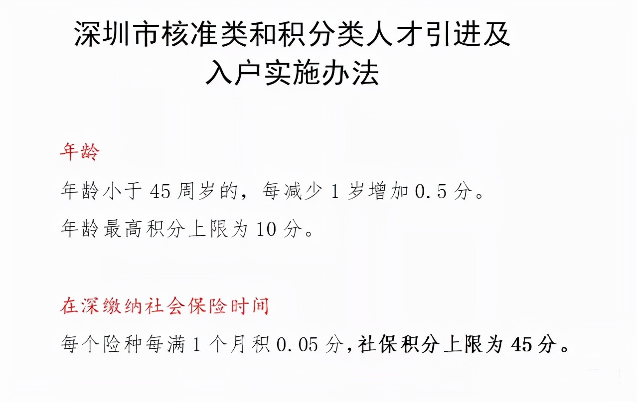 深圳入户积分不够怎么办？大专积分入户方案