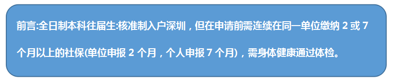 深圳本科学历办理条件及入户资格