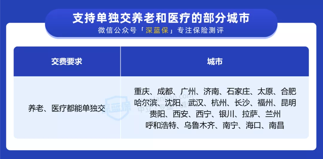 没有工作单位，这样交社保可以省下十几万！还能领更多的养老金