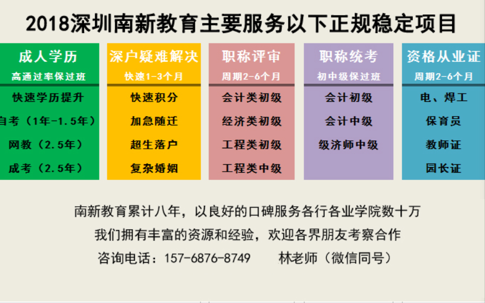 农村户口好还是深圳户口好，有必要迁入吗？