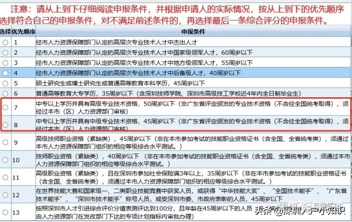 11月考过软考中级的有福了，很大概率能走核准入户深圳末班车