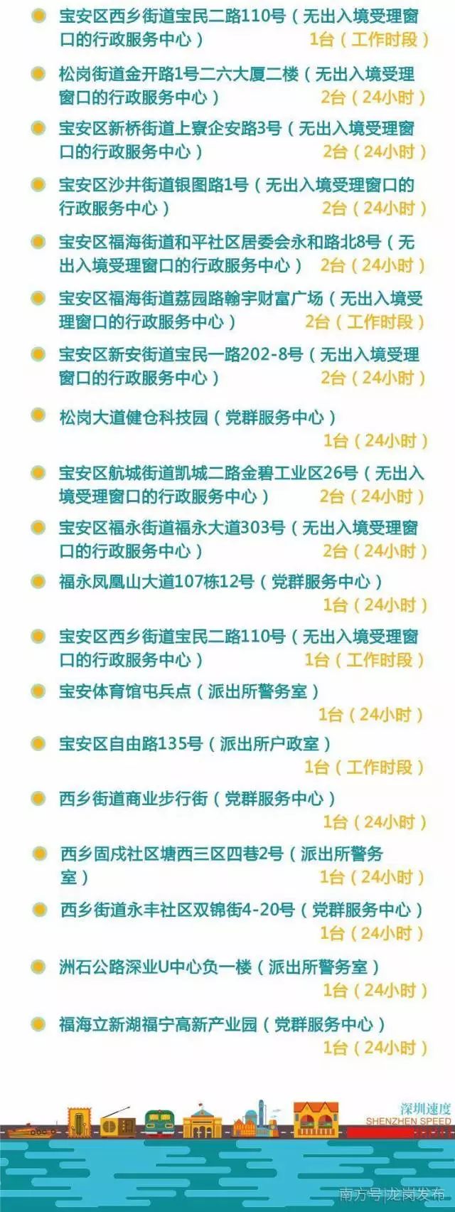 不用回户籍地！4月1日起出入境证件“全国通办”