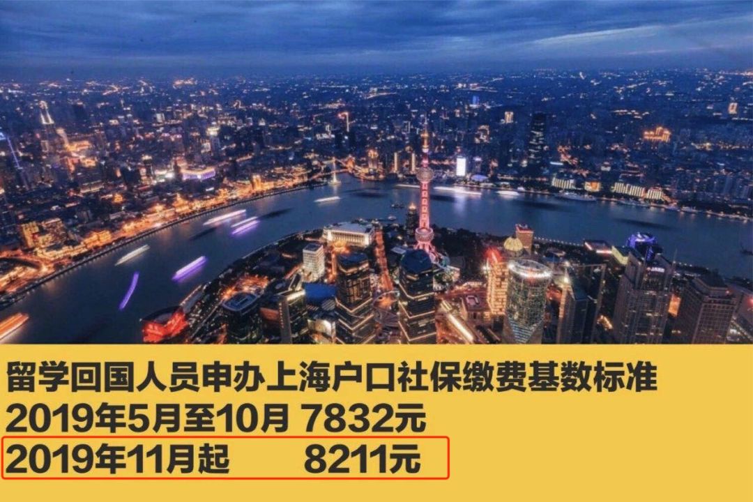 2020落户北上广深指南！国内应届生&留学生看过来