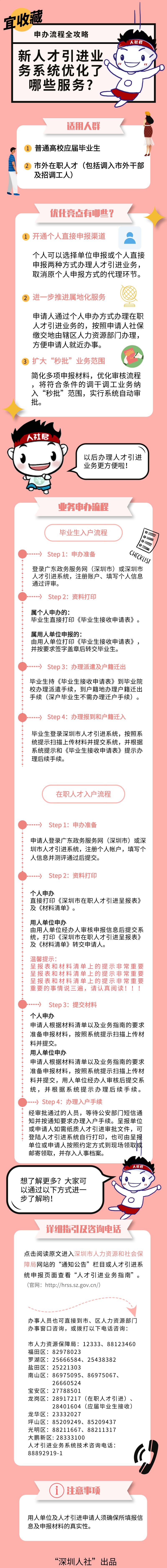 奔走相告！深圳人才引进流程优化，在职人才引进开通个人直接申报