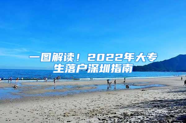 一图解读！2022年大专生落户深圳指南