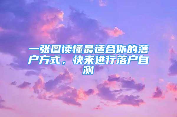 一张图读懂最适合你的落户方式，快来进行落户自测