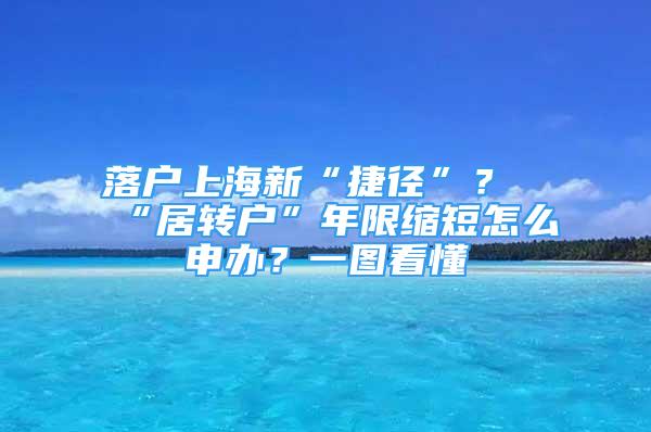 落户上海新“捷径”？“居转户”年限缩短怎么申办？一图看懂→