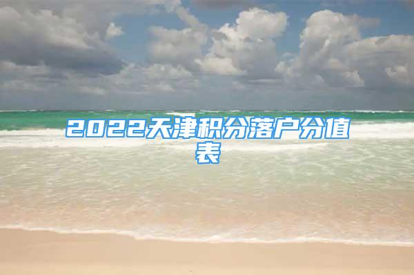 2022天津积分落户分值表