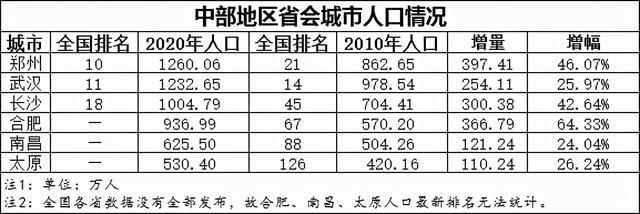 2022年老人随子女迁入深圳户口办理条件_子女 迁入 西安市 户口_户口迁移证和户口《准予迁入证明》的签发(上海)