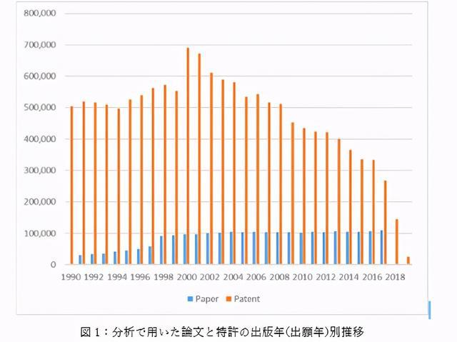 2022年深圳引进高层次人才博士政策_坦克 高爆弹_高爆炸药配方