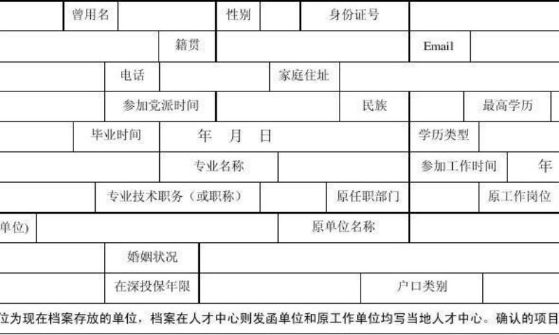 2022深户多少分可上深职院