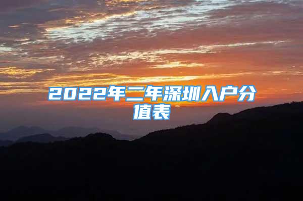 2022年二年深圳入户分值表