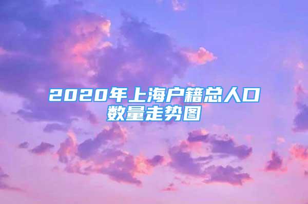 2020年上海户籍总人口数量走势图