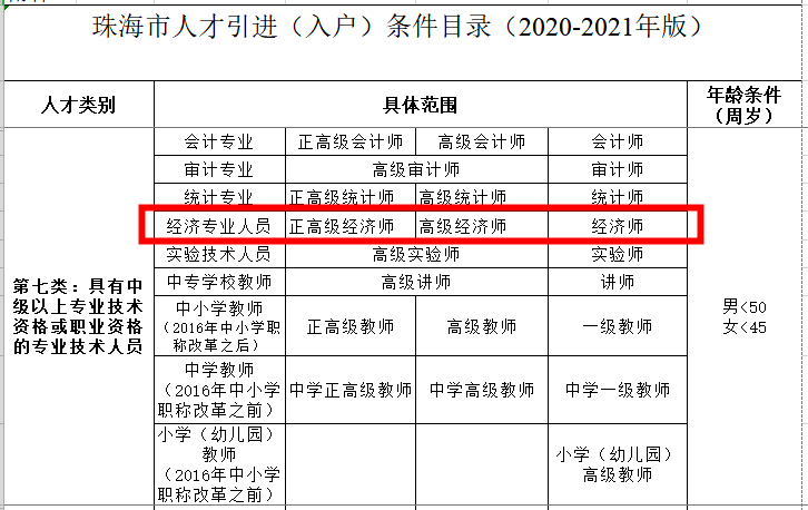 2015年炸药厂爆炸事故_积分入户深圳哪里可以自查_2022年深圳外省的职称可以在入户吗