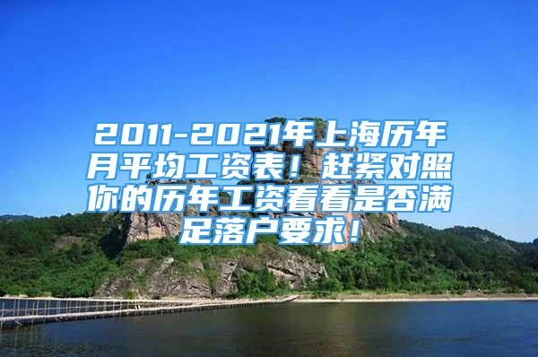 2011-2021年上海历年月平均工资表！赶紧对照你的历年工资看看是否满足落户要求！