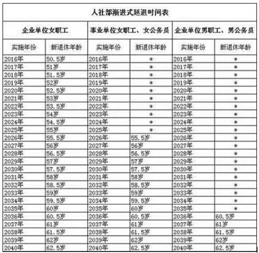 深圳积分入户调干流程_深圳调干积分入户流程_2022年深圳调干入户指标卡号怎么查询