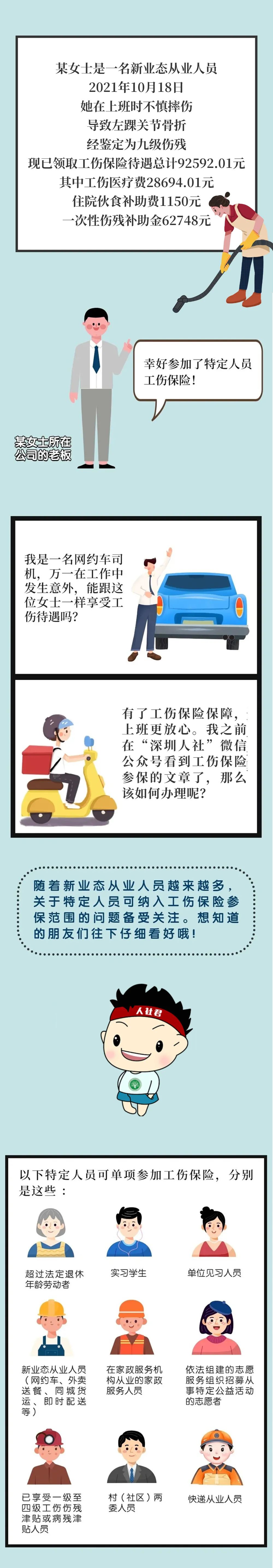 2022年没有单位、灵活就业人员怎么进行深圳市社保积分入户?一文为你全汇总!