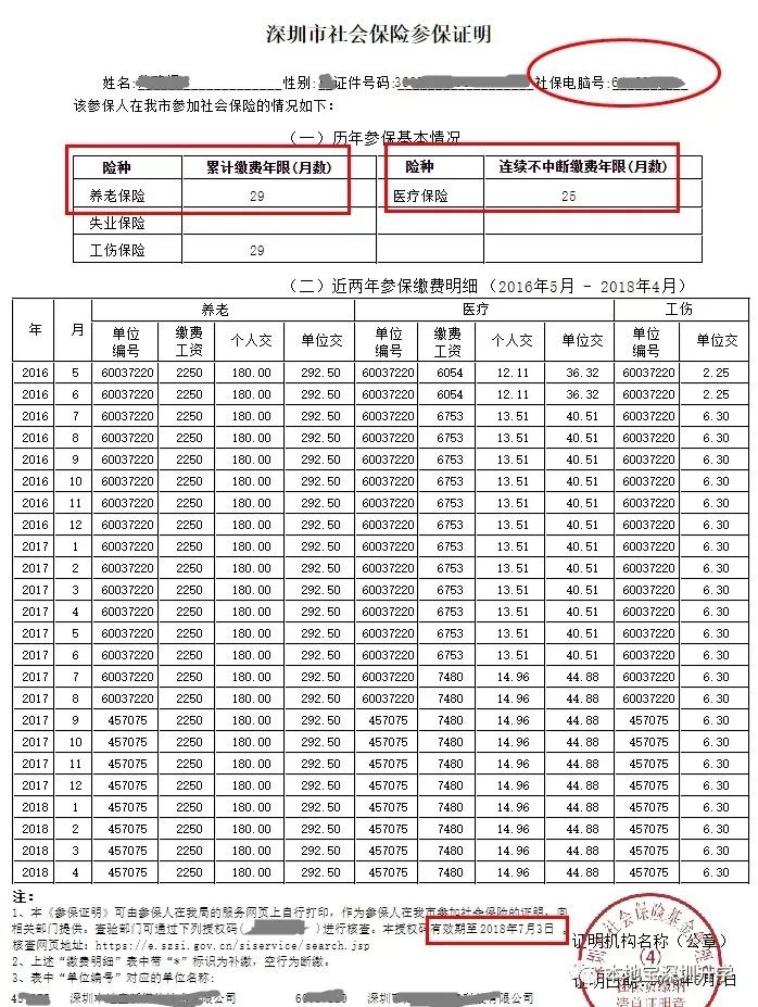 深圳积分入户社保要求_杭州买房社保满2年_2022年深圳入户满一社保