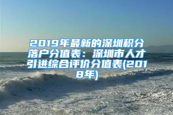 2019年最新的深圳积分落户分值表：深圳市人才引进综合评价分值表(2018年)