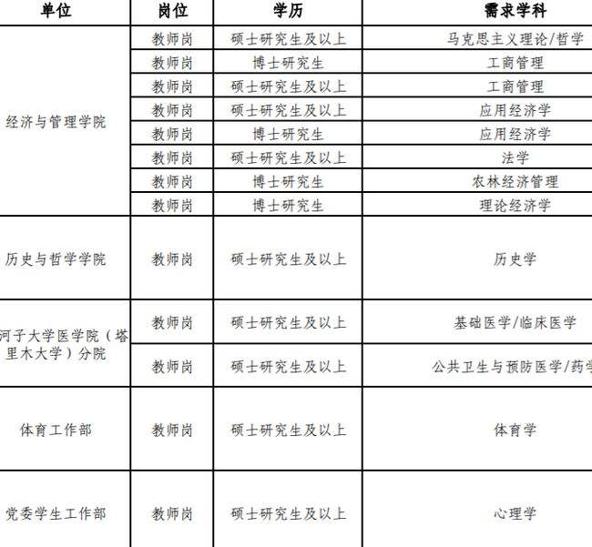 包含深圳博士补贴160万c类的词条 包含深圳博士补贴160万c类的词条 应届生入户深圳