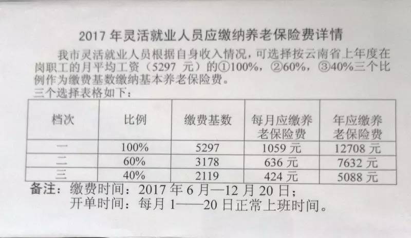 深圳社保积分入户_深圳积分入户社保断了_2022年深圳入户不满3社保满三