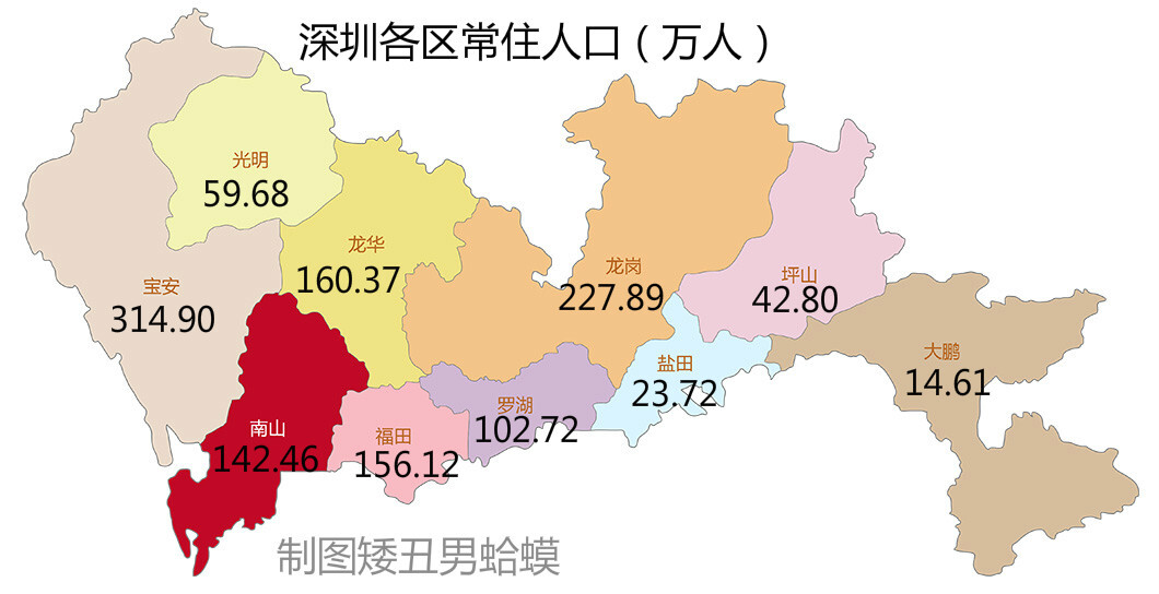 深圳非户籍人口_2017深圳户籍人口_2022深圳户籍人口数量