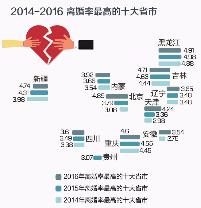 萨德能拦截核弹吗_氯酸钾哪里能买到_2022年成年户籍能迁走吗