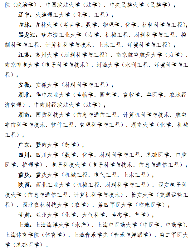 10月10日起报名！2023年度崇明招录一批专业技能储备人才及定向选调生