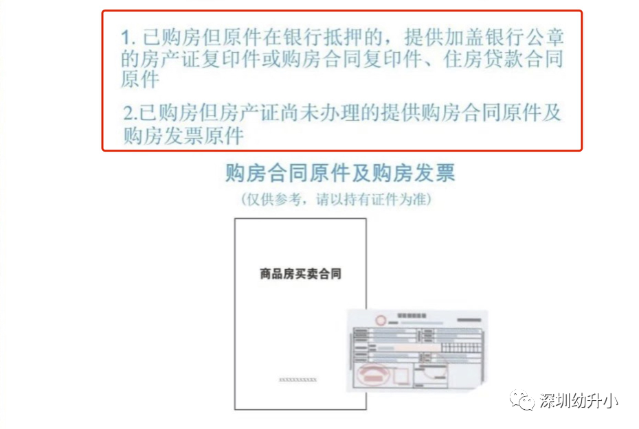 再不准备就晚了！2022深圳入学家长，「年前年后」这些材料别漏了