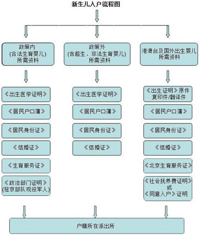 360截图20170223144555499.jpg