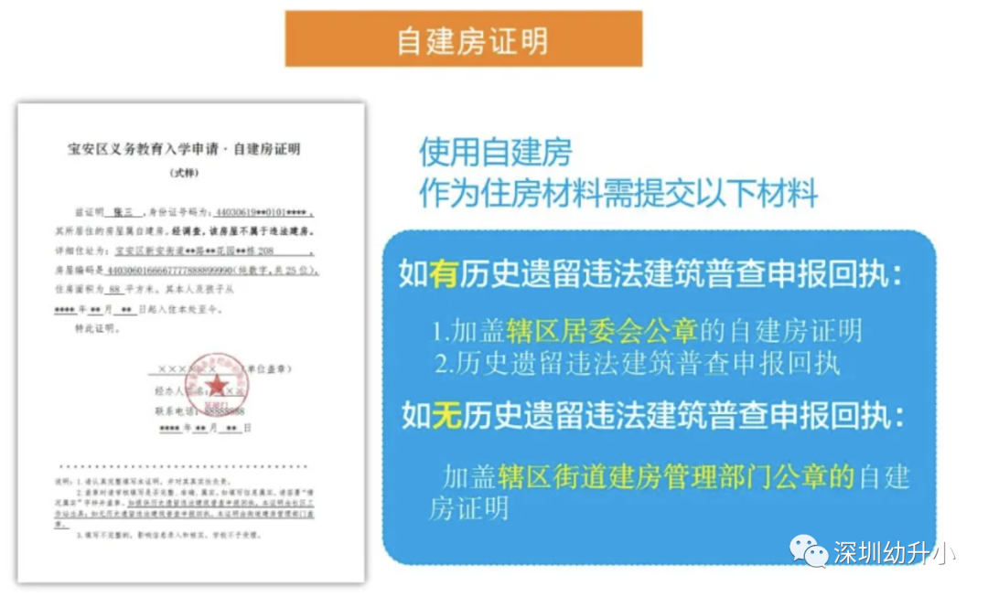 再不准备就晚了！2022深圳入学家长，「年前年后」这些材料别漏了