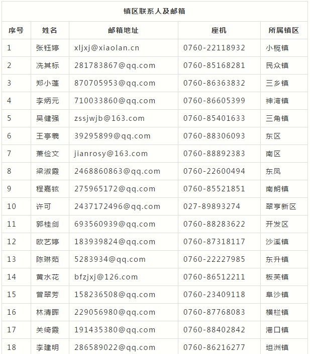 2017年天然气爆炸事故_2016年爆炸事故_2022年征信黑名单可以入户深圳吗